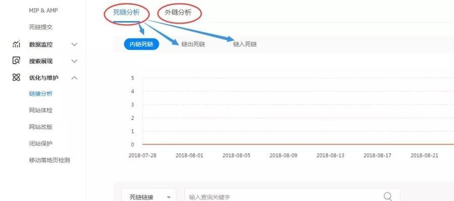 ٶƺŶ<a href=http://www.ka418.com target=_blank class=infotextkey>SEO</a>Ӱ죨ƺ<a href=http://www.ka418.com target=_blank class=infotextkey>SEO</a>ĹϵǶ̽λӰ죩