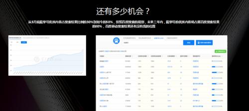 如何利用百度熊掌号助力新站<a href=http://www.ka418.com target=_blank class=infotextkey>SEO</a>（从熊掌号基础入门到进阶应用，提升网站排名轻松实现）