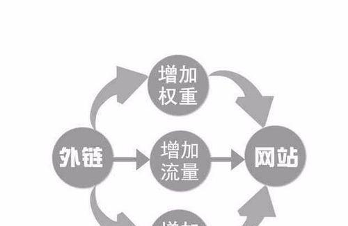 صҵʵ<a href=http://www.ka418.com target=_blank class=infotextkey>SEO</a>Żо˽Բ죬Ż