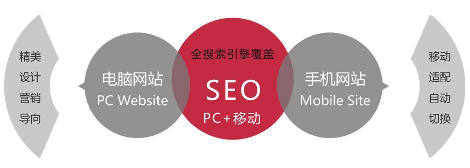 ѧ<a href=http://www.ka418.com target=_blank class=infotextkey>SEO</a>Ż˼·վһؾ