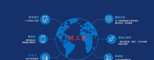 如何进行公司网站<a href=http://www.ka418.com target=_blank class=infotextkey>网络推广</a>？（多渠道拓展品牌影响力）