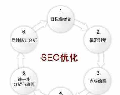 如何进行公司网站<a href=http://www.ka418.com target=_blank class=infotextkey>网络推广</a>？（多渠道拓展品牌影响力）