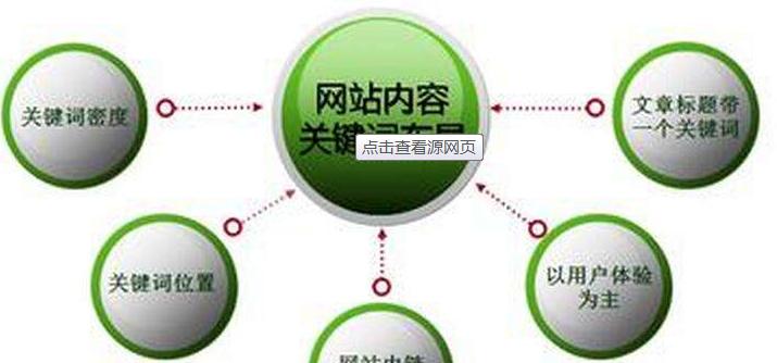 <a href=http://www.ka418.com target=_blank class=infotextkey>SEO</a>搜索引擎优化方案，让网站“飞”起来！