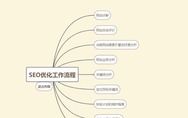 վ<a href=http://www.ka418.com target=_blank class=infotextkey>SEO</a>Ż10<a href=http://www.ka418.com target=_blank class=infotextkey>SEO</a>Żɣ