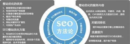 ٶ<a href=http://www.ka418.com target=_blank class=infotextkey>SEO</a>Ż⣨վ¼ʡȻתʣ