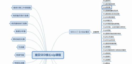 ٶ<a href=http://www.ka418.com target=_blank class=infotextkey>SEO</a>ŲԷʵüվǿ<a href=http://www.ka418.com target=_blank class=infotextkey>SEO</a>Żԣ
