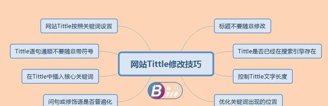 վȨͻָԣհٶ<a href=http://www.ka418.com target=_blank class=infotextkey>SEO</a>ԣԴͷԤȨͻָ
