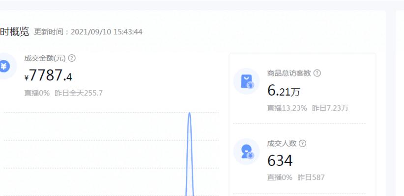 ι淶дСˮСؿ