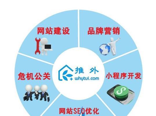 <a href=http://www.ka418.com target=_blank class=infotextkey>SEO</a>վǰ׼о
