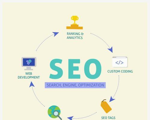 <a href=http://www.ka418.com target=_blank class=infotextkey>վŻ</a>Ż֪ʶ̳̣ѧ߱ر<a href=http://www.ka418.com target=_blank class=infotextkey>SEO</a>ָϣ