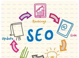 长尾关键词提升<a href=http://www.ka418.com target=_blank class=infotextkey>SEO</a>排名的方法有哪些？如何应用？