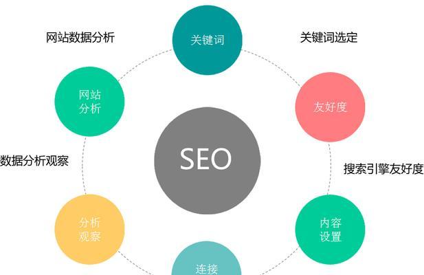 <a href=http://www.ka418.com target=_blank class=infotextkey>SEO</a>վαŻ