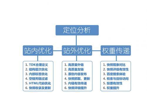 <a href=http://www.ka418.com target=_blank class=infotextkey>վŻ</a>Ĺؼ裨ʵվҪָϣ