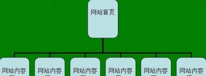 վҳ沼ֵҪԼŻɣûѺõվƣ