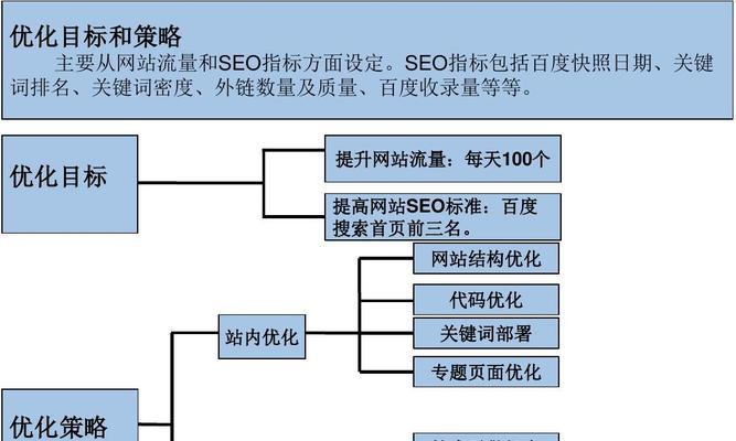 <a href=http://www.ka418.com target=_blank class=infotextkey>SEO</a>ԣοվ<a href=http://www.ka418.com target=_blank class=infotextkey>SEO</a>
