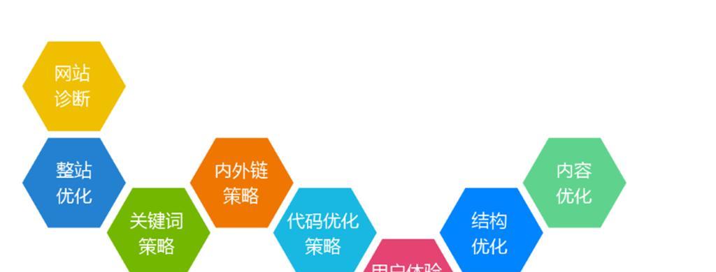 οվ<a href=http://www.ka418.com target=_blank class=infotextkey>SEO</a>15ʵüɰ<a href=http://www.ka418.com target=_blank class=infotextkey>SEO</a>Ч