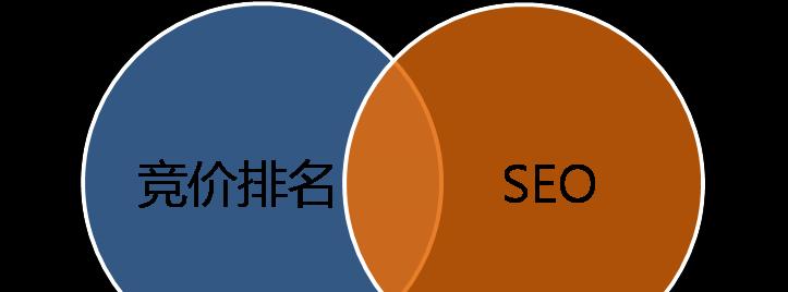 如何提升网站<a href=http://www.ka418.com target=_blank class=infotextkey>SEO</a>排名的关键知识（掌握这些技巧）