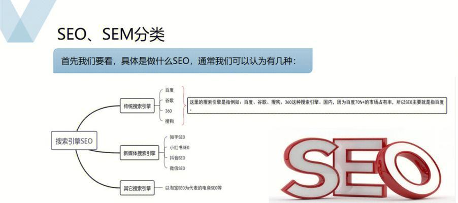 㿪ʼѧϰ<a href=http://www.ka418.com target=_blank class=infotextkey>SEO</a><a href=http://www.ka418.com target=_blank class=infotextkey>SEO</a>ָϣ