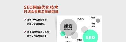 如何整合其它推广渠道提升网站<a href=http://www.ka418.com target=_blank class=infotextkey>SEO</a>优化效果（探索多元化推广策略）