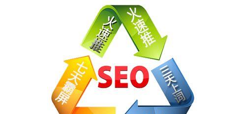 如何提升<a href=http://www.ka418.com target=_blank class=infotextkey>网站优化</a>排名（掌握有效技巧）