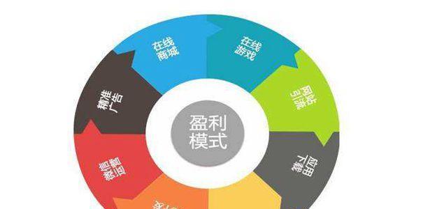 内链对网站<a href=http://www.ka418.com target=_blank class=infotextkey>SEO</a>优化的影响大吗？如何正确构建内链提高排名？