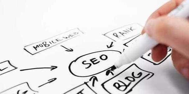 如何利用标签<a href=http://www.ka418.com target=_blank class=infotextkey>SEO</a>优化技术超越同行？优化速度提升的秘诀是什么？