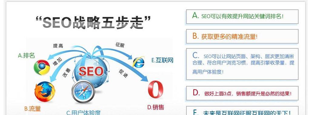 网站做<a href=http://www.ka418.com target=_blank class=infotextkey>SEO</a>需要选多少个关键词？如何平衡关键词数量与质量？