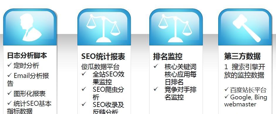 网站<a href=http://www.ka418.com target=_blank class=infotextkey>SEO</a>优化方法有哪些？如何有效提升网站排名？