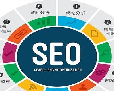 ߵЧ15ʵõ<a href=http://www.ka418.com target=_blank class=infotextkey>SEO</a>վǰ