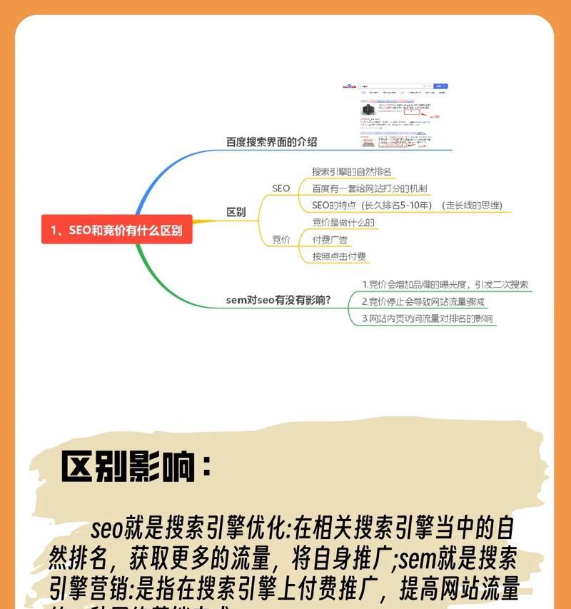 ʲôЧ<a href=http://www.ka418.com target=_blank class=infotextkey>SEO</a>ԣ<a href=http://www.ka418.com target=_blank class=infotextkey>SEO</a>Ӧ仯