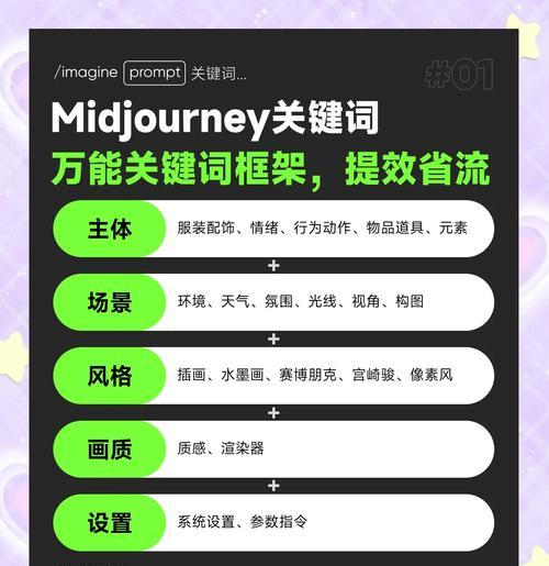 100个免费关键词如何选择？如何利用这些关键词进行优化？
