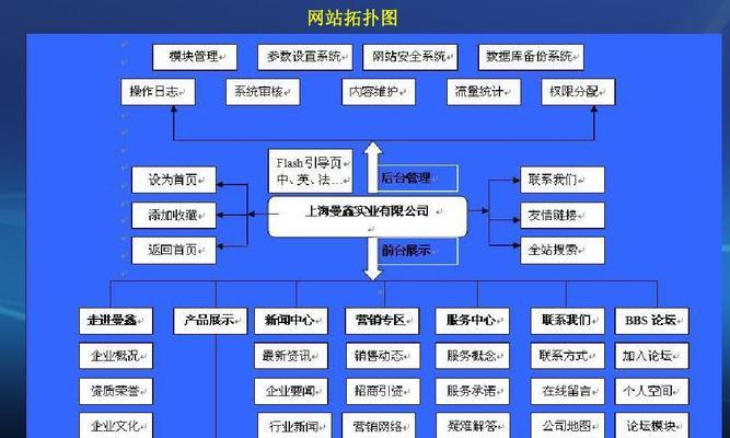 Ĳ<a href=http://www.ka418.com target=_blank class=infotextkey>վ</a>ķΣѡ񱾵ص<a href=http://www.ka418.com target=_blank class=infotextkey>վ</a>̣