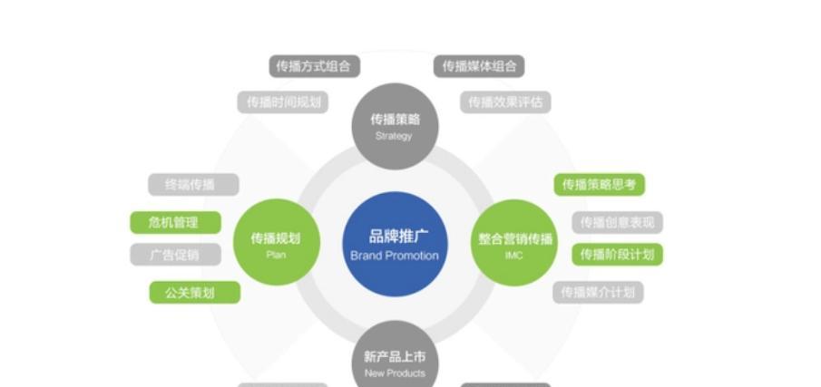 <a href=http://www.ka418.com target=_blank class=infotextkey>SEO</a>ŻҪǮ<a href=http://www.ka418.com target=_blank class=infotextkey>SEO</a>ŻЧ