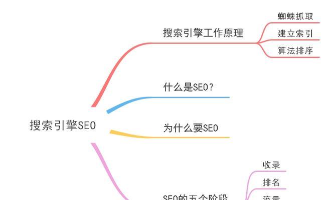 ٶ<a href=http://www.ka418.com target=_blank class=infotextkey>SEO</a>ŻЩɣЧΣ