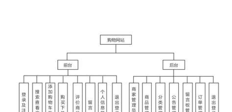 <a href=http://www.ka418.com target=_blank class=infotextkey>վ</a>Щݣ