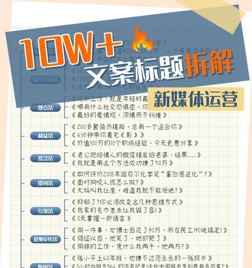 Żҳ⣿ѧϰ<a href=http://www.ka418.com target=_blank class=infotextkey>SEO</a>ŻĳЩ