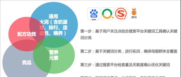 õ<a href=http://www.ka418.com target=_blank class=infotextkey>SEO</a>Ż˼·Щ