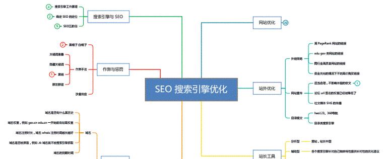 νЧ<a href=http://www.ka418.com target=_blank class=infotextkey>SEO</a>վڲŻЩ