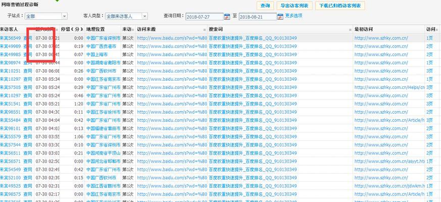服务器稳定性如何影响关键词排名？如何优化以提升<a href=http://www.ka418.com target=_blank class=infotextkey>SEO</a>效果？