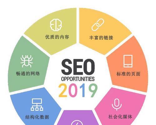 Ч<a href=http://www.ka418.com target=_blank class=infotextkey>SEO</a>ƹ㷽Щ