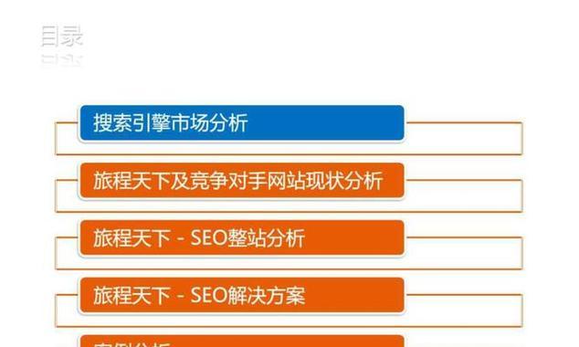 用户旅程优化如何提升2025年<a href=http://www.ka418.com target=_blank class=infotextkey>SEO</a>效果？