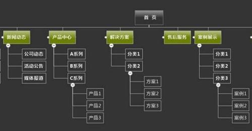 ͨվͼŻ<a href=http://www.ka418.com target=_blank class=infotextkey>SEO</a>