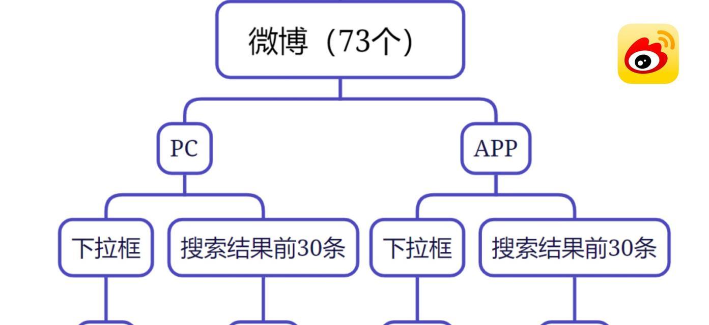 ʵֿٵ<a href=http://www.ka418.com target=_blank class=infotextkey>SEO</a>ת