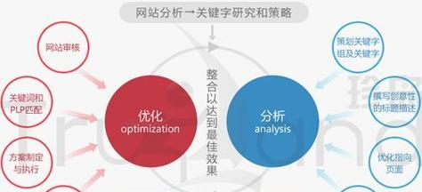 νк羳̵<a href=http://www.ka418.com target=_blank class=infotextkey>SEO</a>ƹ㣿