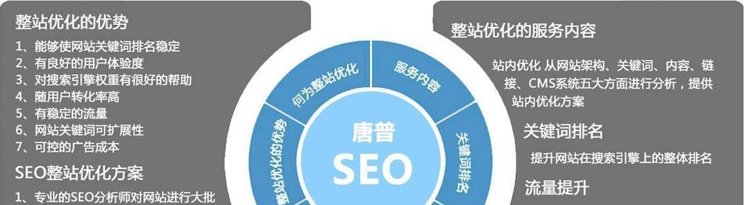 <a href=http://www.ka418.com target=_blank class=infotextkey>SEO</a>˾Щǵķʲô