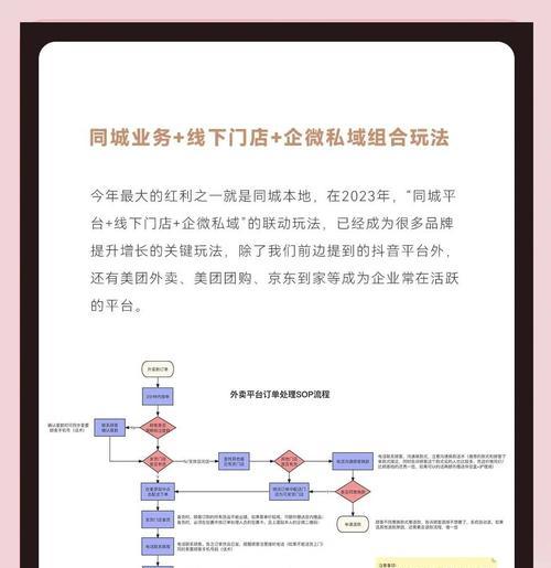 如何进行同城<a href=http://www.ka418.com target=_blank class=infotextkey>关键词优化</a>排名？