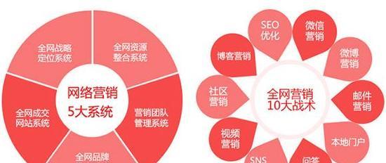 <a href=http://www.ka418.com target=_blank class=infotextkey>SEO</a>ʲô