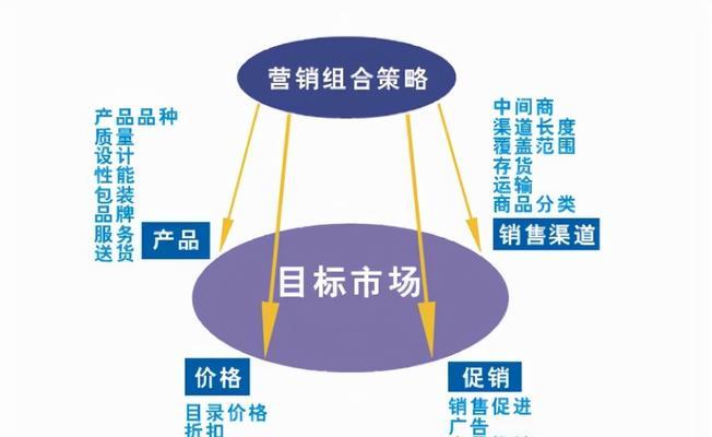 <a href=http://www.ka418.com target=_blank class=infotextkey>SEO</a>ʲô
