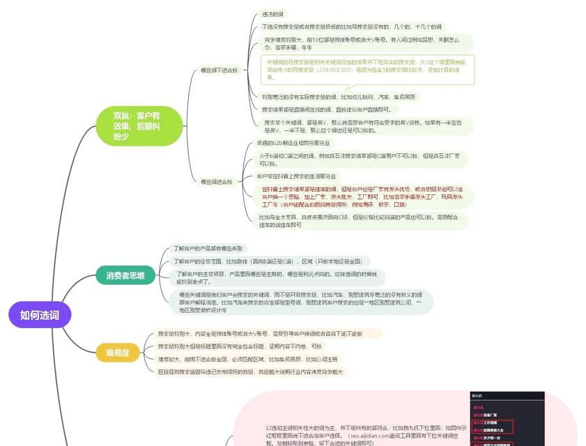 <a href=http://www.ka418.com target=_blank class=infotextkey>SEO</a>Ͷ;Щѡ