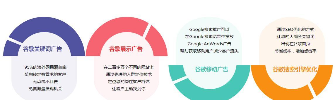 ȸ<a href=http://www.ka418.com target=_blank class=infotextkey>SEO</a>ŻóͰЧΣ